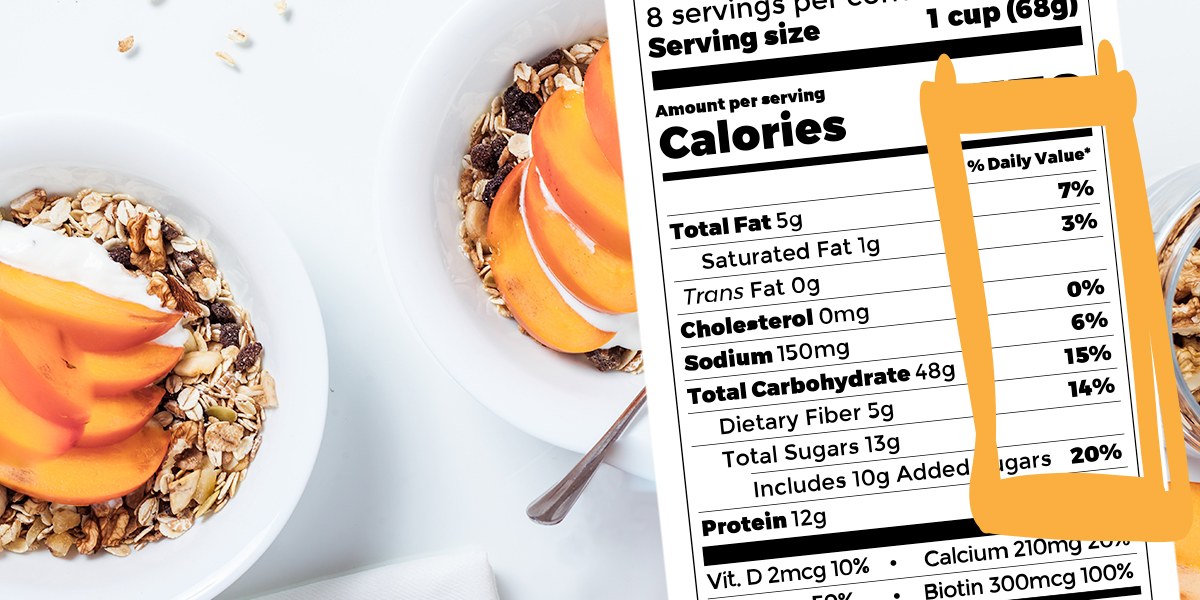 How to Easily Read Nutrition Facts Labels_Percent of Daily Values