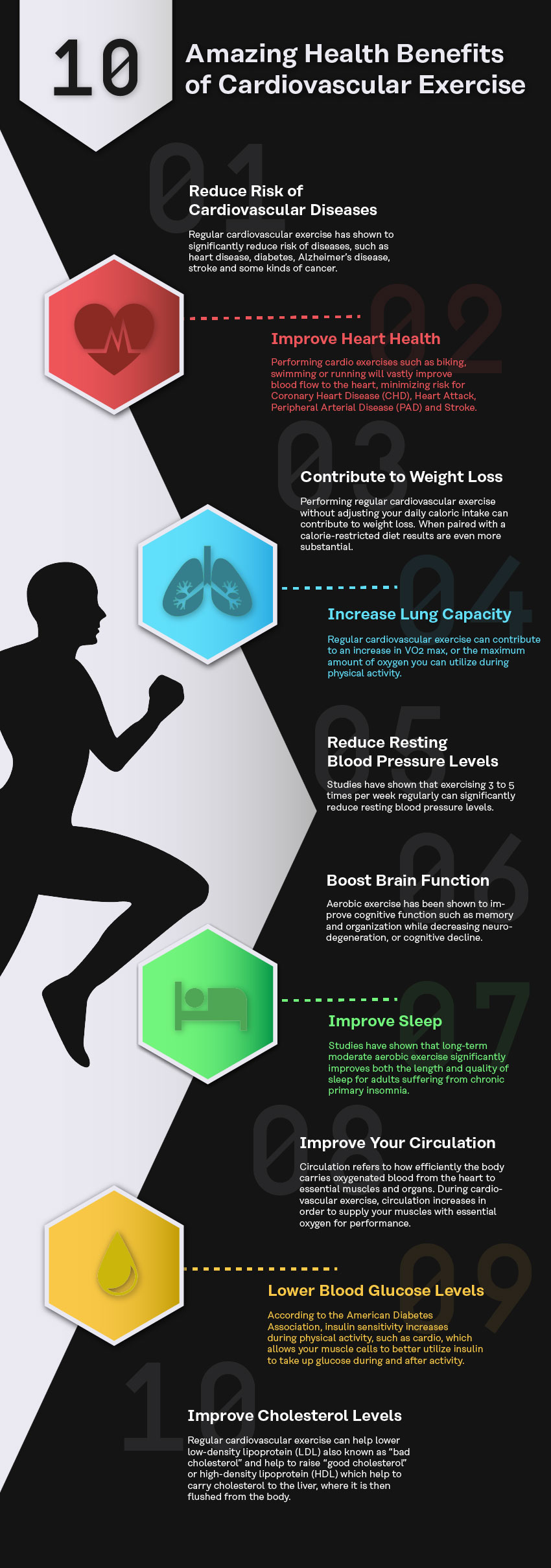 Health-Benefits-of-Cardio-Excercise-Infographic